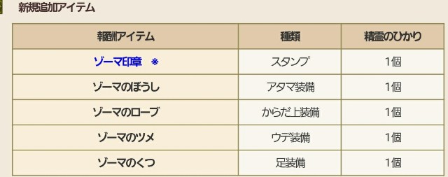 1986年は神がかっていた Dq10 こつこつおばの日常 1986年は神がかっていた Dq10 こつこつおばの日常