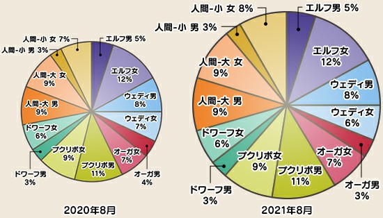 f:id:kotsu_oba:20210903174443j:image