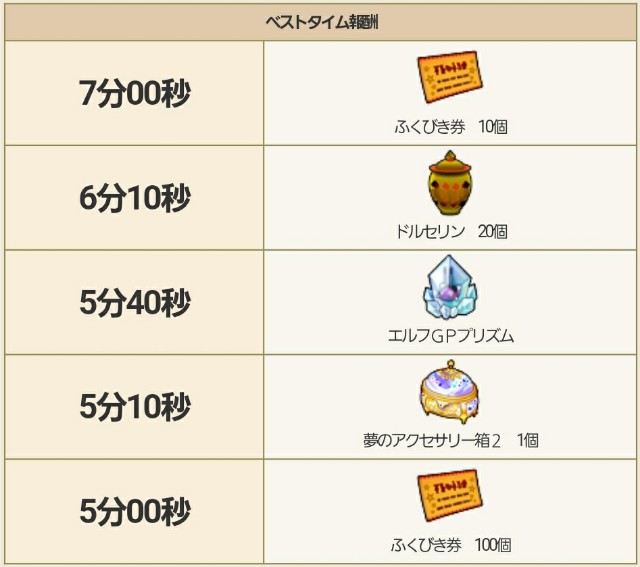 f:id:kotsu_oba:20211009160434j:image