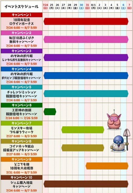 f:id:kotsu_oba:20220724161728j:image f:id:kotsu_oba:20220724161728j:image