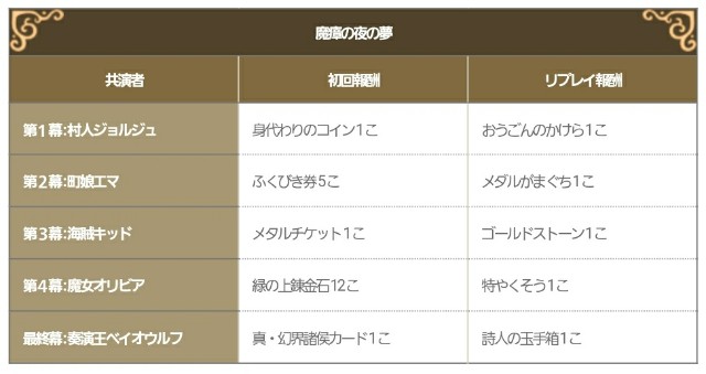 f:id:kotsu_oba:20221015164903j:image