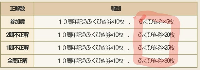f:id:kotsu_oba:20221220173633j:image