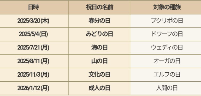 f:id:kotsu_oba:20250320222213j:image