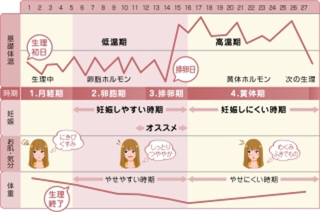 f:id:kotsubanhikishime:20200629150142j:image f:id:kotsubanhikishime:20200629150142j:image