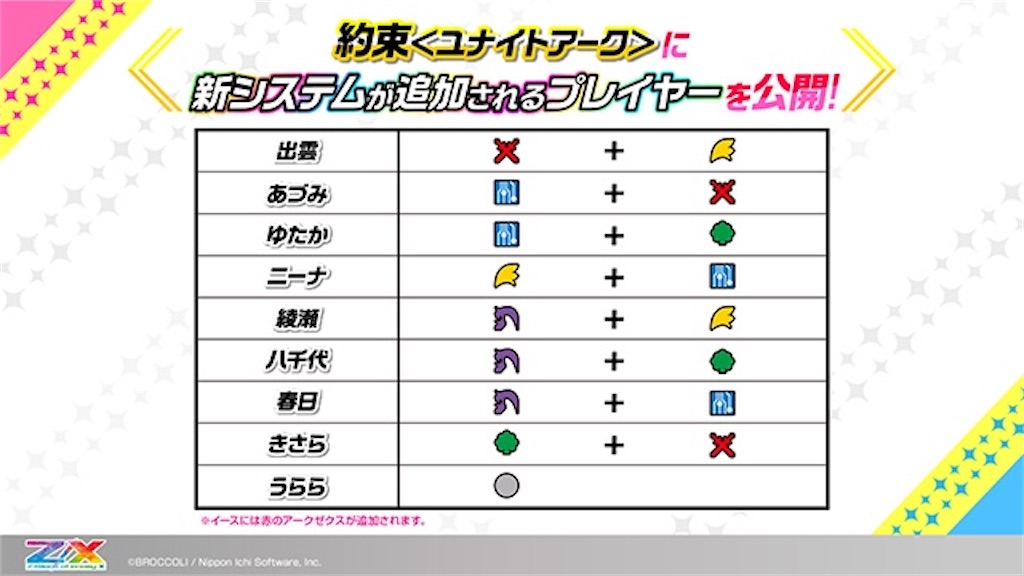 f:id:kotsukitan:20220908211343j:image