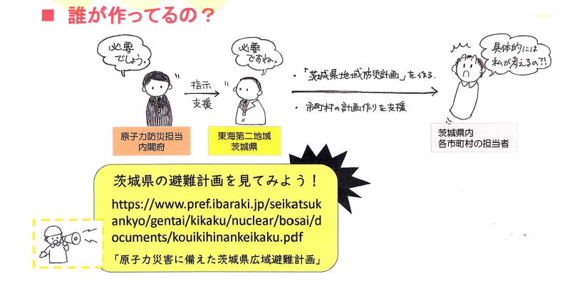 f:id:kotsukotsu_blog:20200921171609p:plain f:id:kotsukotsu_blog:20200921171609p:plain