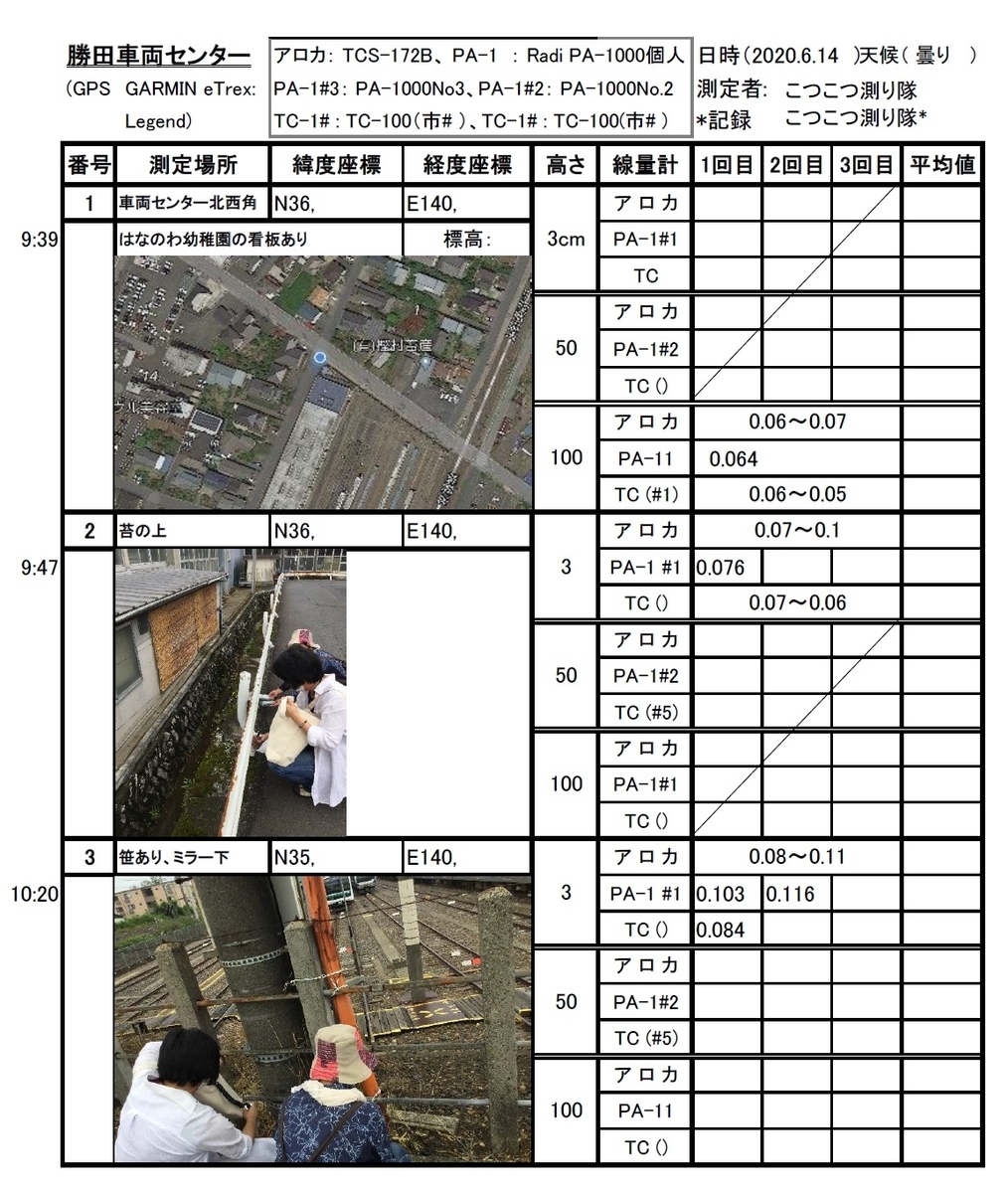 f:id:kotsukotsu_blog:20210620144639j:plain