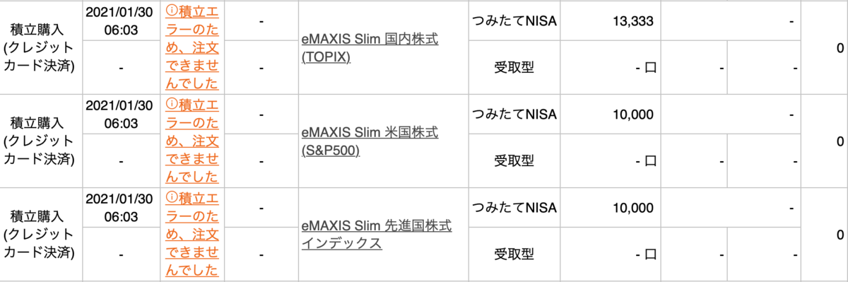 f:id:kotsukotsu_tocchi:20210303173002p:plain