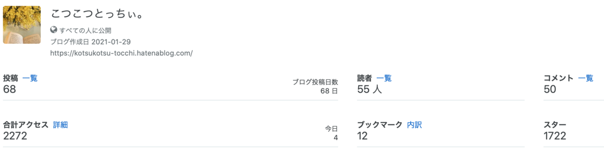 f:id:kotsukotsu_tocchi:20210531162056p:plain