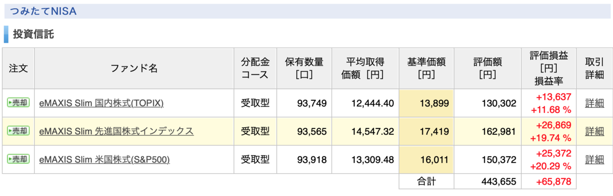 f:id:kotsukotsu_tocchi:20210606144947p:plain