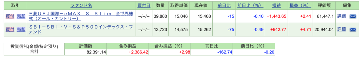 f:id:kotsukotsu_tocchi:20210804170133p:plain