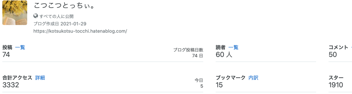 f:id:kotsukotsu_tocchi:20210902152526p:plain