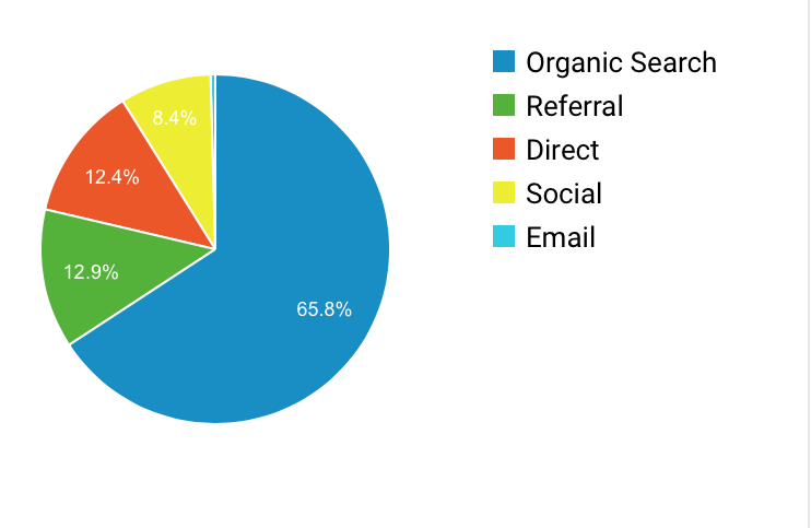 f:id:kotsukotsu_tocchi:20210902155122p:plain