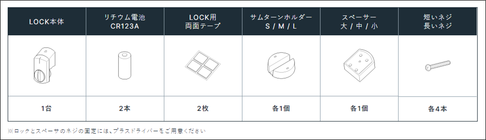 f:id:kou-g-0531:20210822162730p:plain