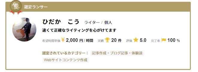 ランサーズでのプロフィール