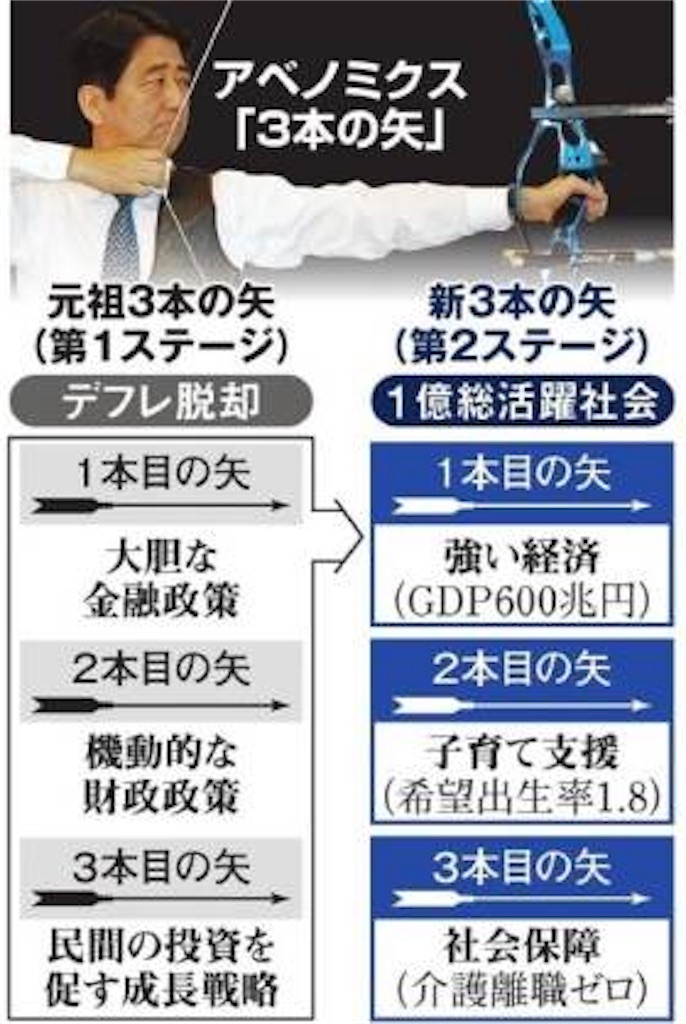 f:id:kou-tokiwa:20190815164548j:image f:id:kou-tokiwa:20190815164548j:image