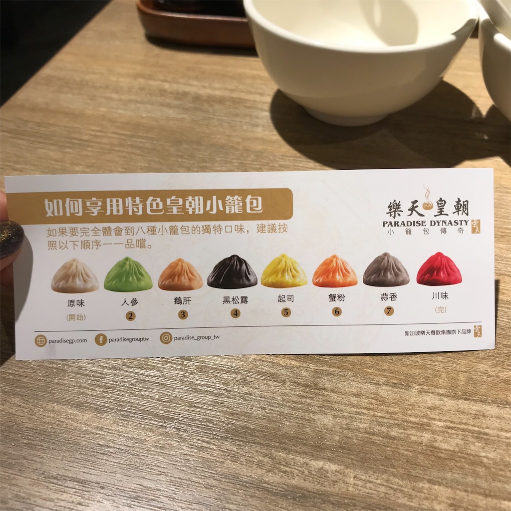f:id:kou0315:20190712201031j:image
