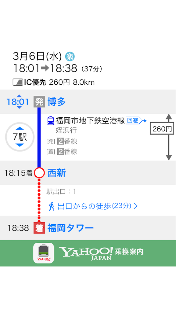 f:id:kou446:20190306215821p:image f:id:kou446:20190306215821p:image