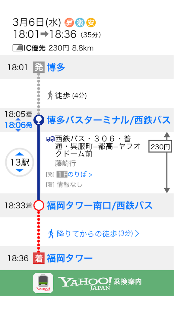 f:id:kou446:20190306215826p:image f:id:kou446:20190306215826p:image