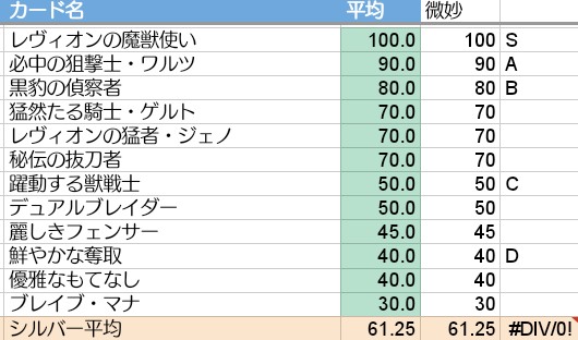 f:id:kou519581:20200420214458j:image