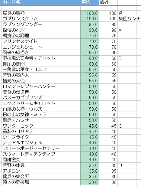 f:id:kou519581:20200420224110j:image