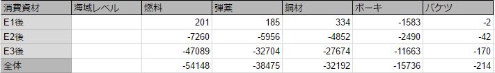 f:id:kou_hyuga:20170222220928j:plain