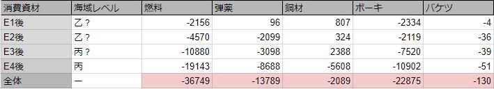 f:id:kou_hyuga:20171230051849j:plain f:id:kou_hyuga:20171230051849j:plain