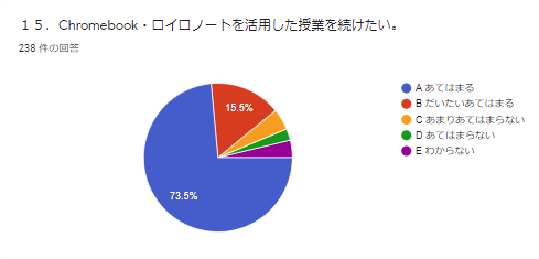 f:id:kouchi_scientek:20210811072409p:plain