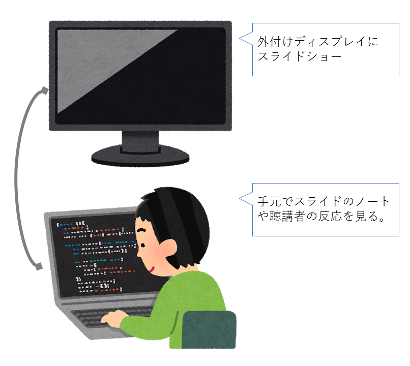 f:id:koudenpa:20200809214228p:plain