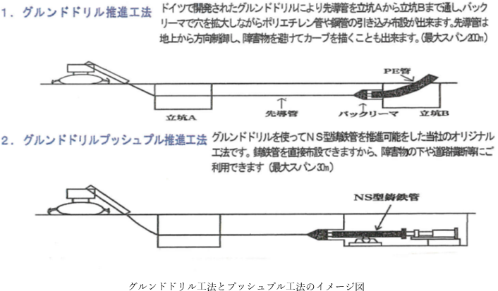 f:id:koufuku-kyouden:20210112144031p:plain