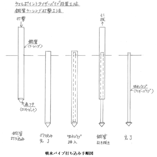 f:id:koufuku-kyouden:20210517115105p:plain