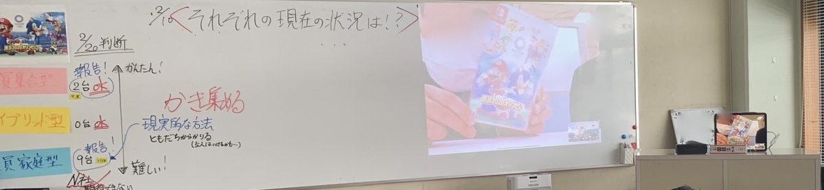 f:id:koufuku54:20220213073617j:plain