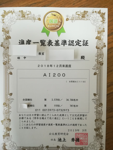 KUMON 全国進度上位者のつどい2004 数学 KUMON 全国進度上位者のつどい2004 数学 KUMON 全国進度上位者のつどい