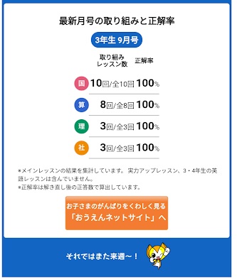 チャレンジタッチ 子供から親へ送られてきたメールが可愛いすぎる 文例集 ハトさんメール
