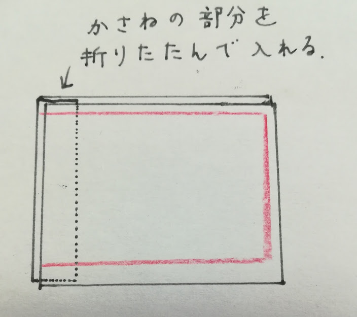 ファスナーなしの枕カバーを作成 小学生の長女でも直線縫いだけなので簡単につくれました 子ども4人のドタバタ日記