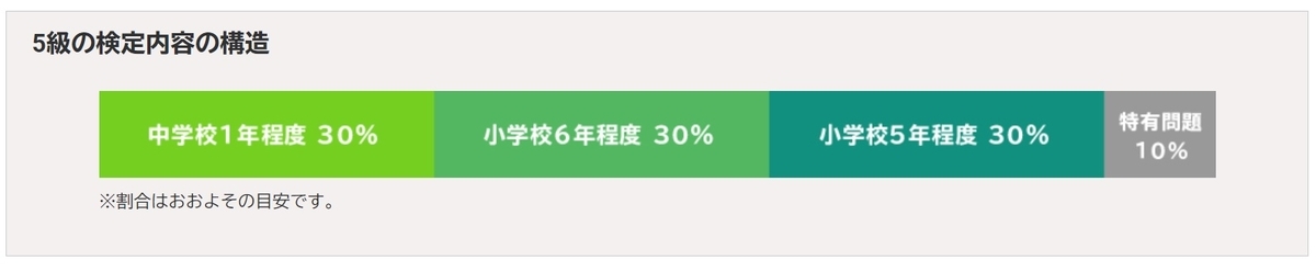 f:id:kougainet:20211115105554j:plain