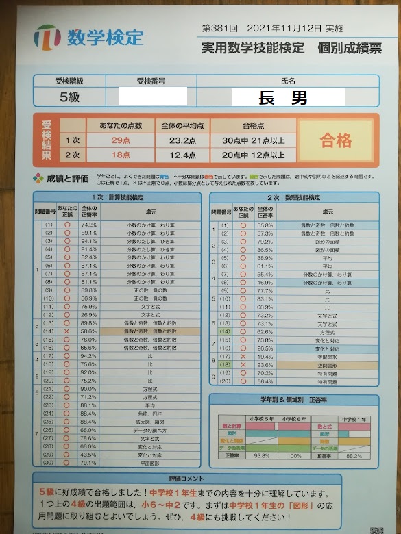 f:id:kougainet:20211214162102j:plain