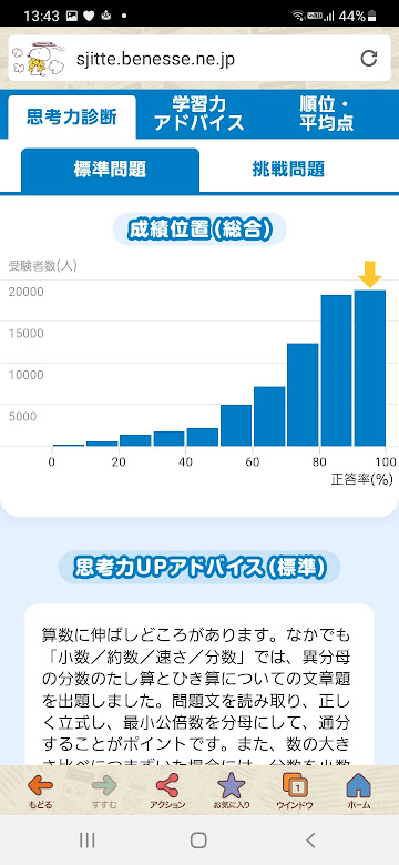 チャレンジタッチ5年生のまとめ実力診断テストを提出！これで、5