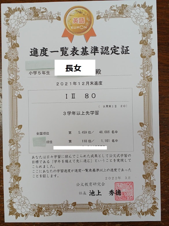 公文 英語 Ⅰ教材～O教材 11教材 中学英語 高校英語 受験 英検 公文