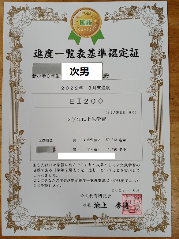子供達 公文 進度一覧表基準認定証（2022年3月末）をもらってきました