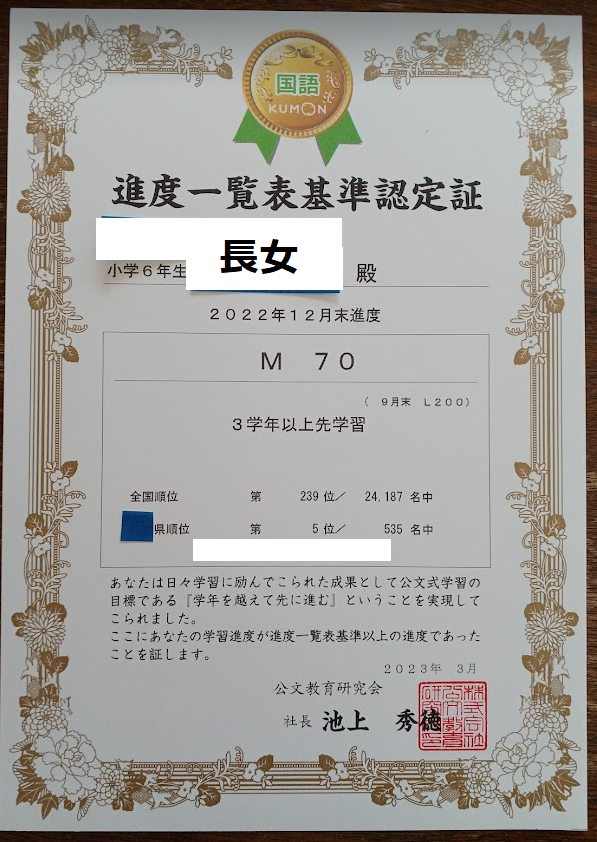 公文。年長(中学過程進級)学習済み。算数プリント。算数G 公文式算数