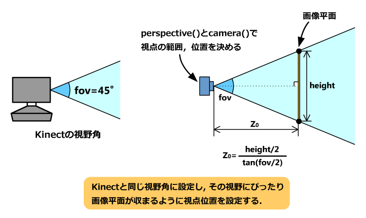 f:id:kougaku-navi:20121016152534p:image f:id:kougaku-navi:20121016152534p:image