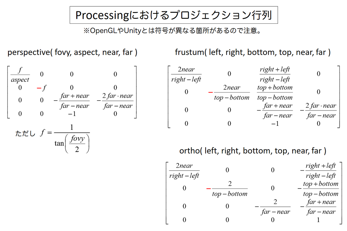 f:id:kougaku-navi:20201119144810p:plain