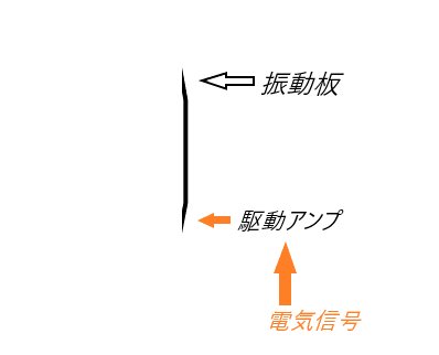 f:id:kouha-blg:20211110184005p:plain
