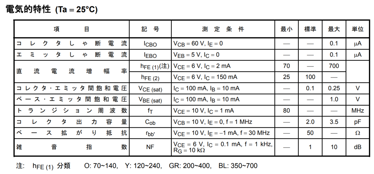 f:id:kouhei_ito:20200318205110p:plain