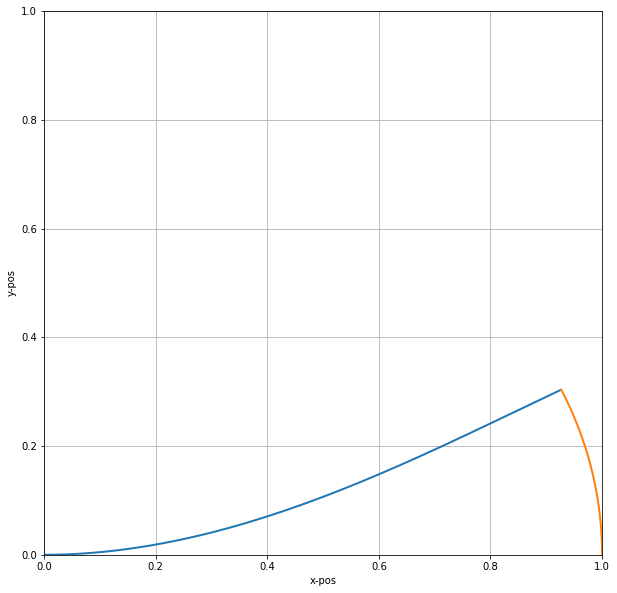 f:id:kouhei_ito:20200320184402p:plain f:id:kouhei_ito:20200320184402p:plain