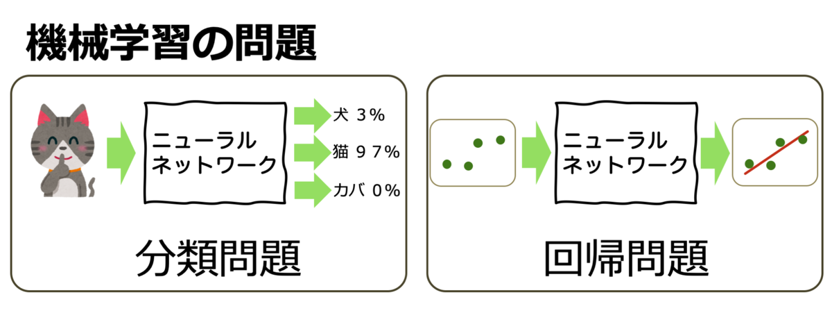 f:id:kouhei_ito:20200321202100p:plain