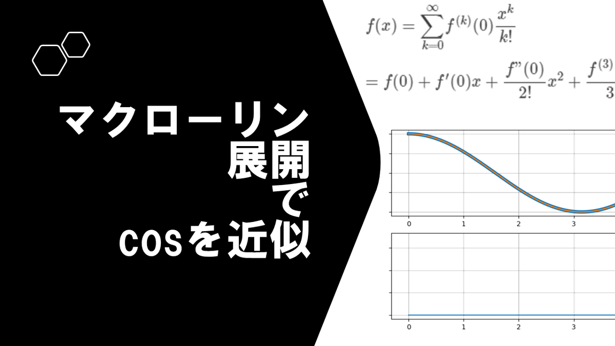 マクローリン展開の打切り誤差をCOS関数で検証 - 理系的な戯れ