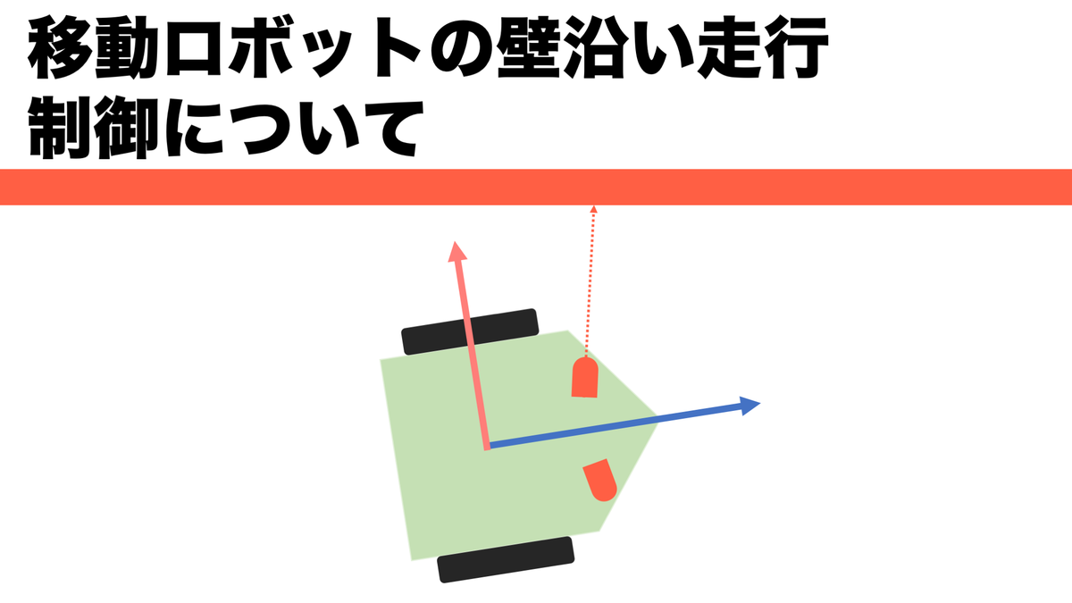 移動ロボットの壁沿い走行制御についてアイキャッチ