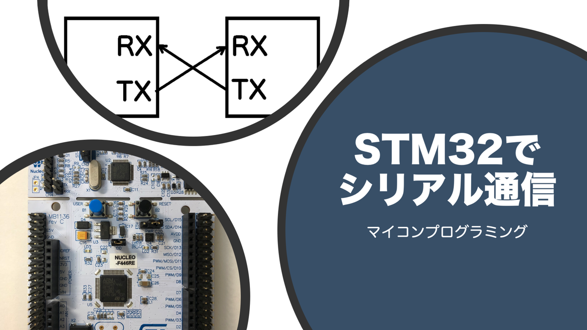 f:id:kouhei_ito:20200821130601p:plain STM32でシリアル通信